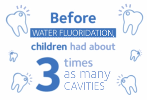 before water fluoridation children had about 3 times as many cavities